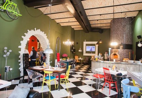Restoran twenty kikinda